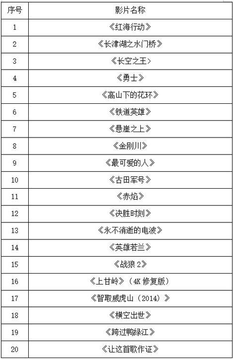 电影发布网