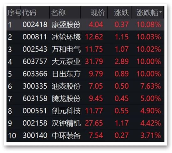 新澳门精谁资料