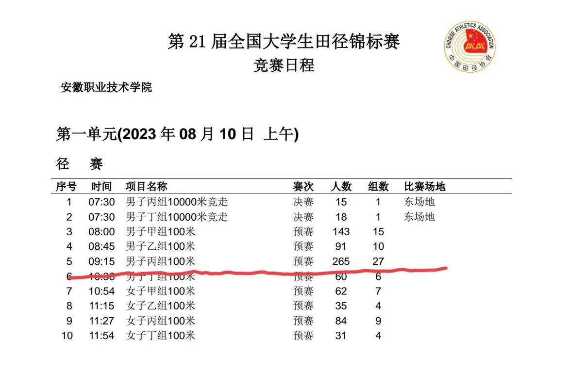 admin 第938页