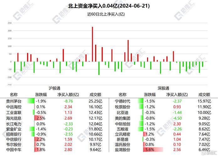 新澳门历史开奖结果查询表格最新