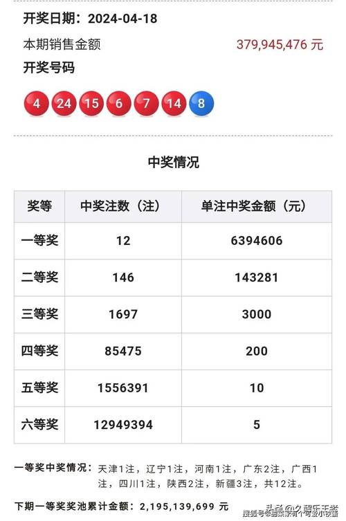 香港特码开奖结果