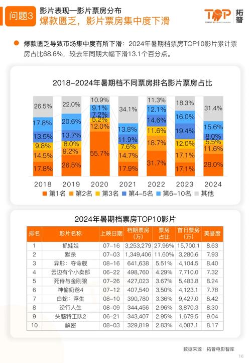 生活资讯 第28页