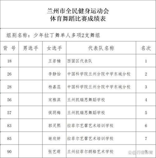 全国新闻 第19页