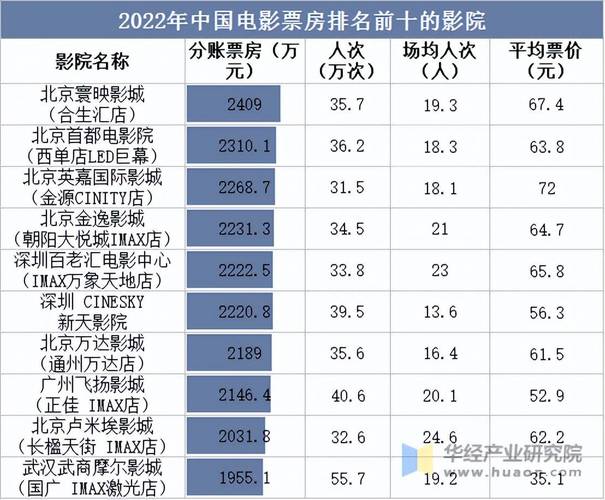 地方关注 第6页