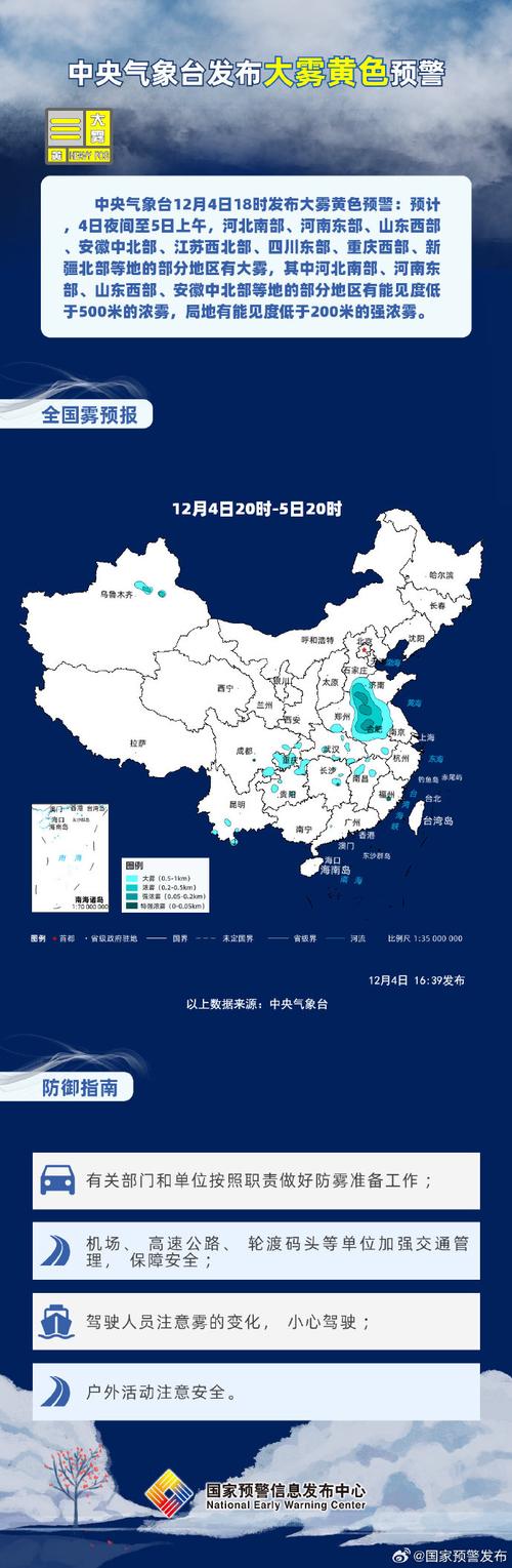 多个黄色预警来了;多个黄色预警来了：寒潮、暴雪、大雾