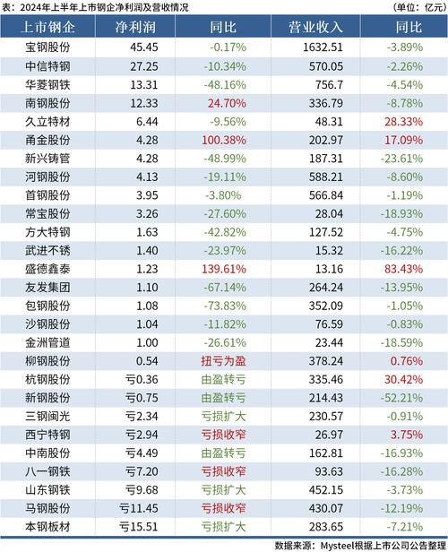 2025新澳门正版免费大全小龙女和药店药师挂证遭核查与药师挂证药店罚款多少钱