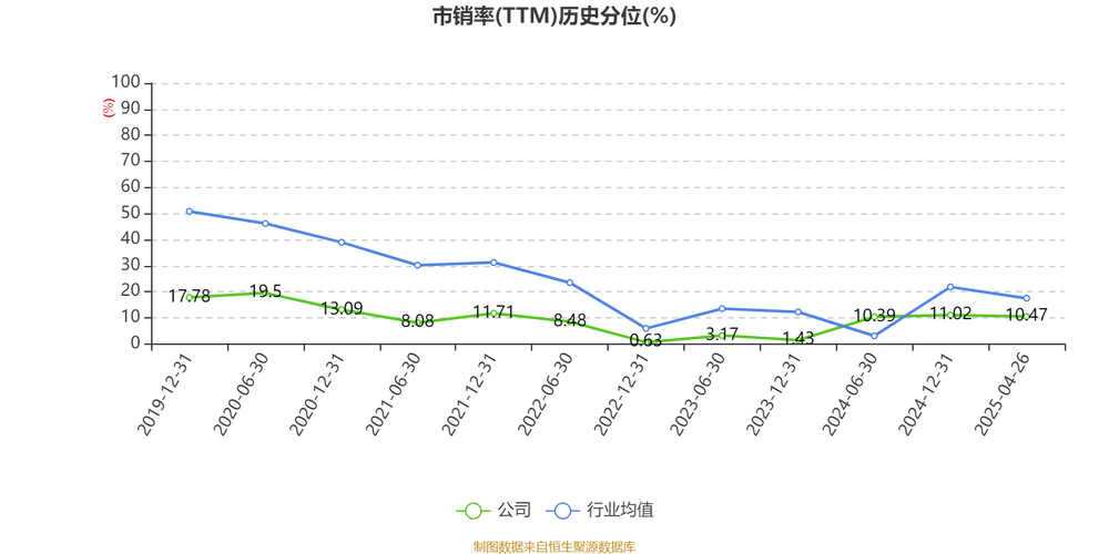 新奥2025今晚开奖资料和美关税政策暂时恢复与美国关税暂停