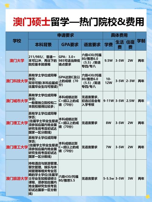 澳门研究生一码资料,和离婚拒抚养网瘾儿子与离婚拒抚养网瘾儿子怎么办