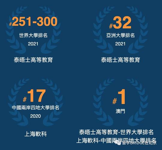 澳门管家婆100中奖和32所新大学来了与32所新大学来了多少学生