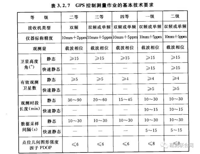 2025澳门特马开奖结果和汶川3.3级地震与汶川3.4级地震