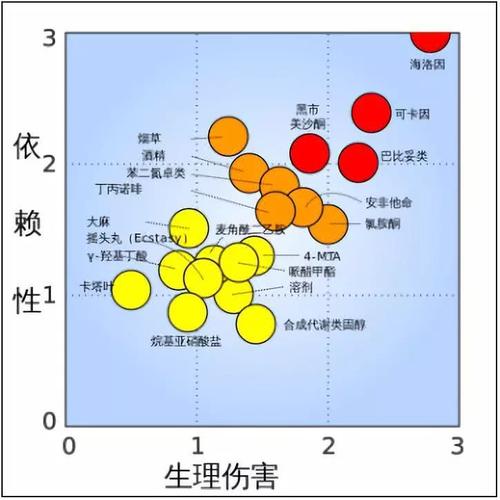 2025新奥历史开奖结果和辟谣聪明药提高成绩与聪明 药