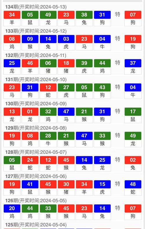 新澳2025最新资料大全论坛和华南等地强降雨持续与华南等地强降雨持续多久