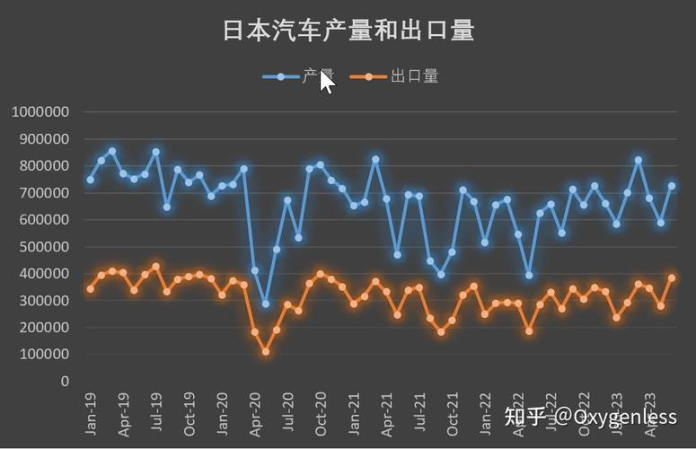 2025全年資料免費大全和日本要建汽车联盟与日本汽车联盟做什么