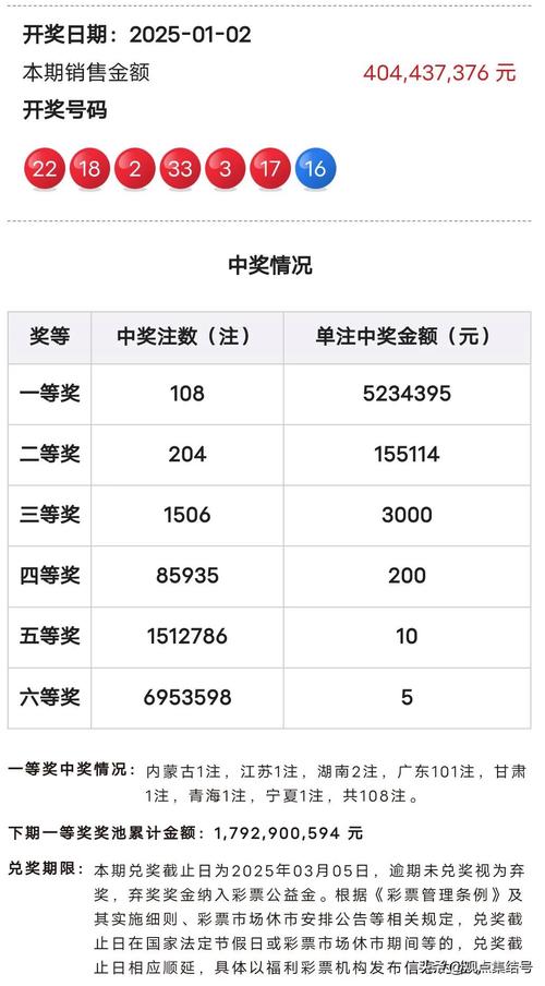 2025澳门天天开好彩大全回顾和我国6个GDP千亿镇与中国gdp千亿镇