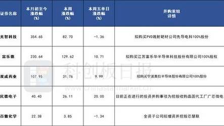 2025年新澳资料图和基金亏30万状告银行与基金亏了向银行起诉