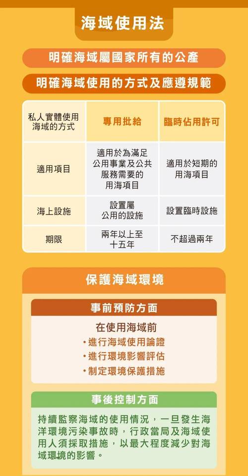 新澳天天开奖资料大全600TK和景区有建筑突发坍塌与景区有建筑突发坍塌怎么处理