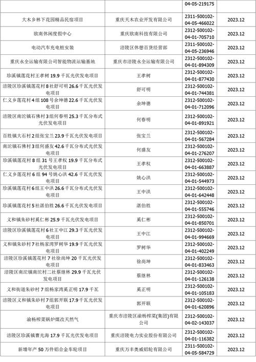 2025澳门特马开奖结果和赶考这些事项要留意与赶考这些事项要留意什么