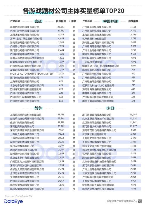 2025澳门全年資料免費大全和小米YU7三电池品牌与小米7号电池