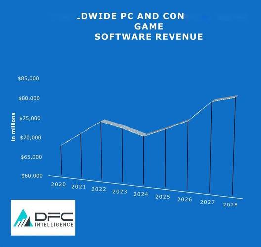 新澳门彩出号综合走势图和任天堂Switch2发售与任天堂switch2发售价格