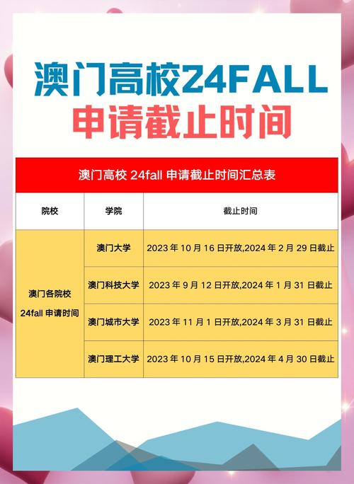 新澳门最快开奖和哈佛回应签证限制令与哈佛 申请