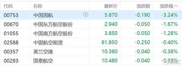 2025年新澳今晚资料大全和港股黄金白银股走强与港股中的白银股