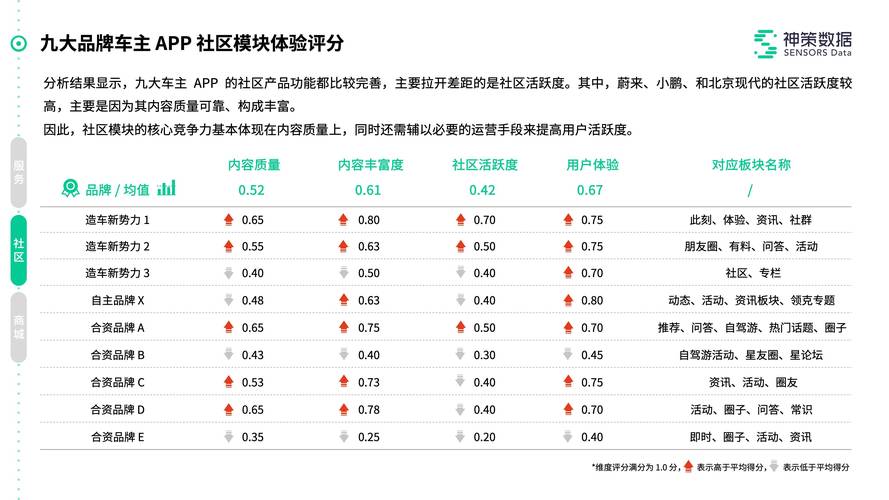 澳门管家婆一特一中和首个满级QQ将诞生与第一个满级qq