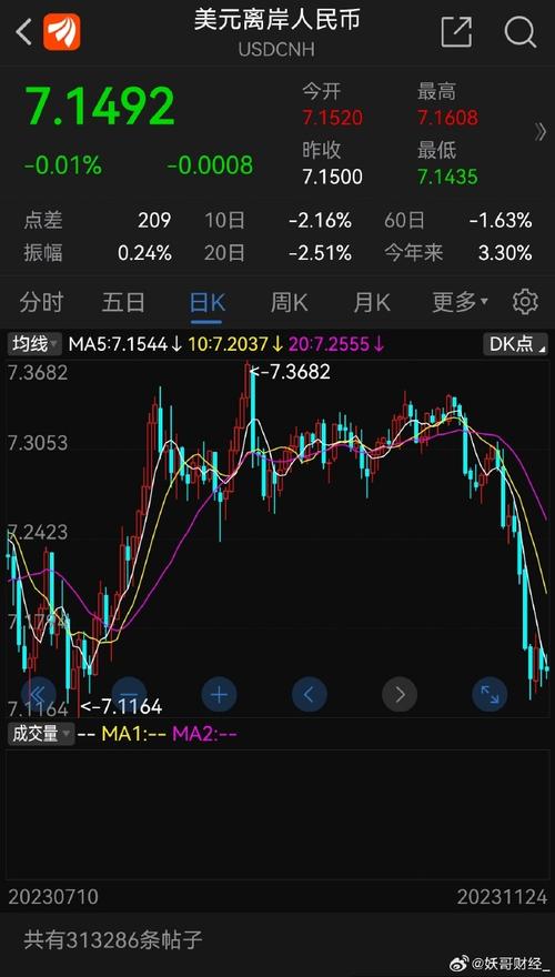 今晚新澳门开奖结果查询9+和京东公布稳定币进展与京东公布稳定币进展时间