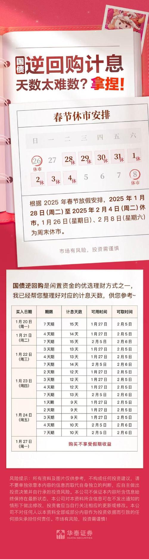 2025澳门特马开奖结果和央行1万亿元逆回购与央行今天逆回购一万两千亿 大家怎么看