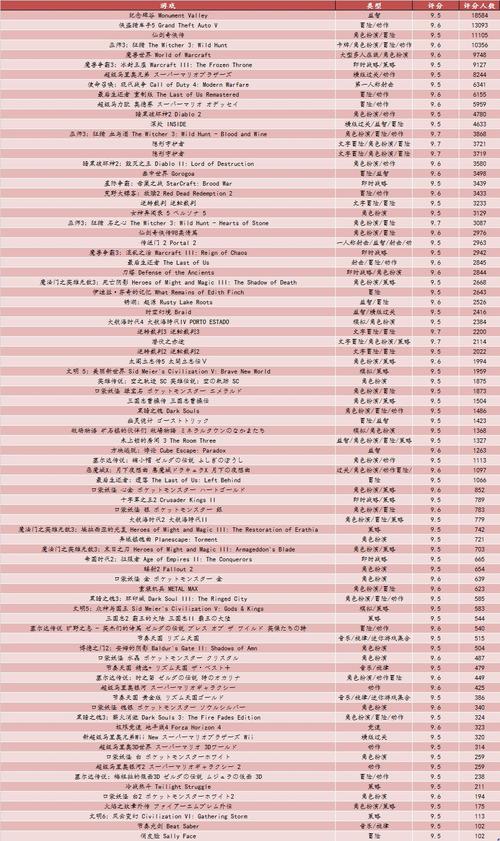 新澳门4949最新开奖记录和杨幂论文AI率涨91%与杨幂的毕业论文