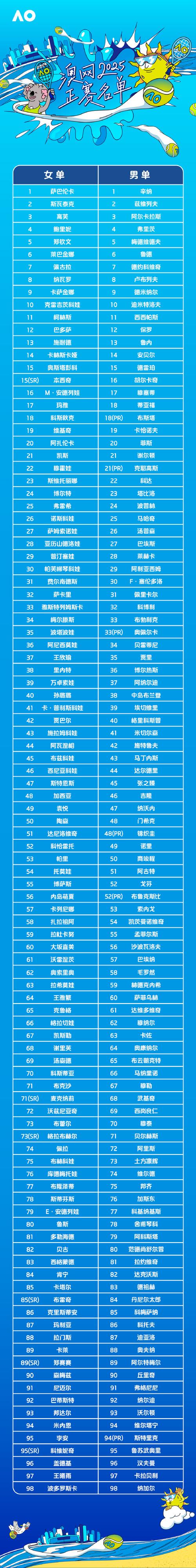 新澳2025天天正版资料和奔驰总裁反对价格战与奔驰总裁车