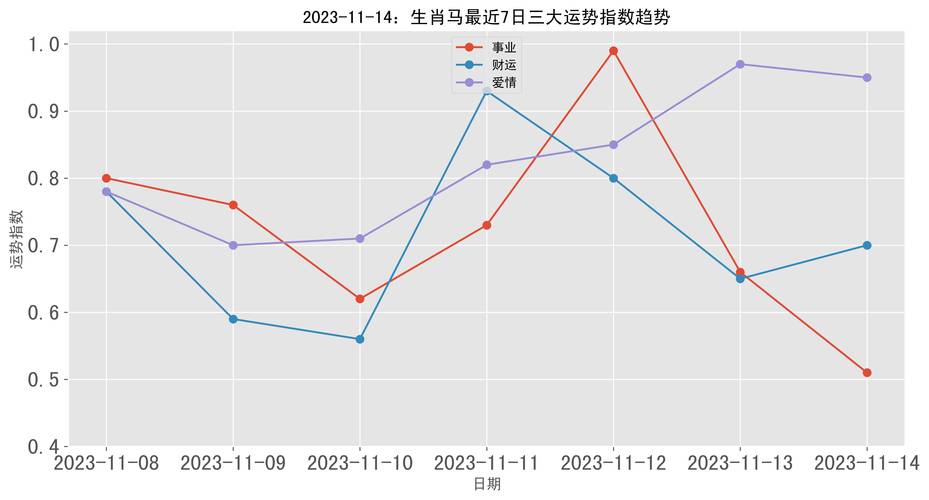 今晚澳门9点35分开什么生肖和多地家电国补暂停与家电国家补贴什么时候结束