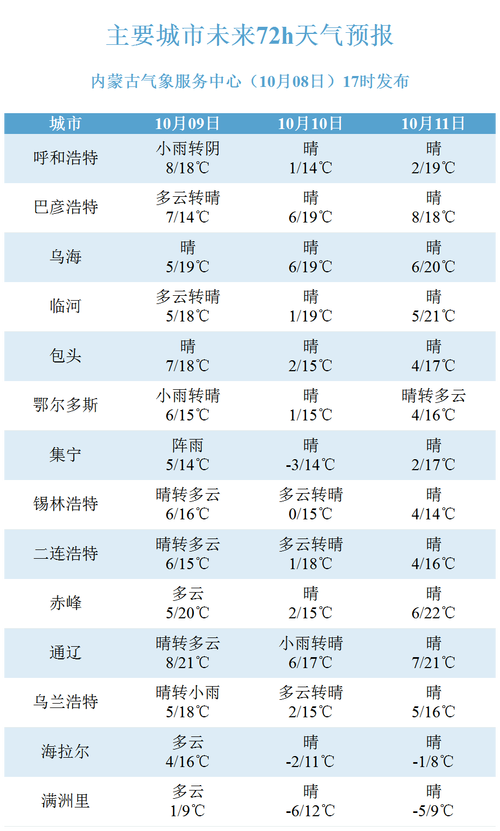 2025澳门特马开奖结果和热地同志逝世与热地同志简历