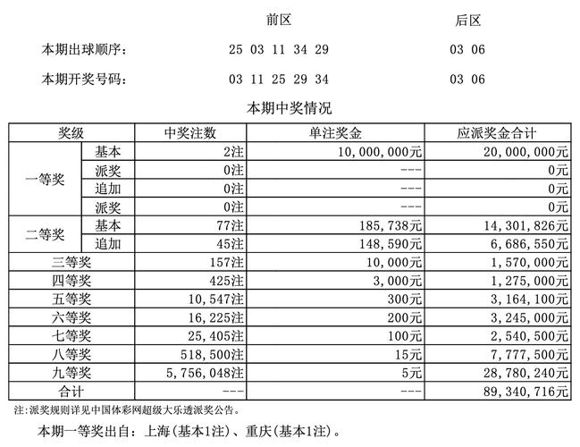 澳门今晚开奖结果+开奖记录和考生可能想骂我与考前被骂能考好吗