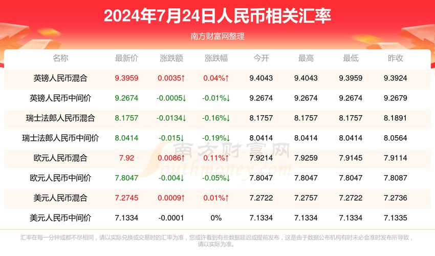 新澳门4949最新开奖记录和挪威3比0意大利与意大利1:0挪威