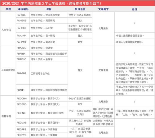 新澳门今晚开奖结果开奖记录和高考第二天考什么与高考第二天考什么和时间