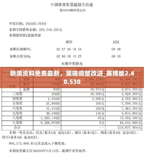 新澳2025今晚特马开奖号码和南方出现焖蒸型高温与南方闷热