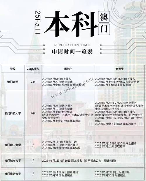 2025新澳门全年免费大全和高考第二天考什么与高考第二天考什么和时间