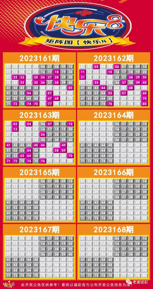 新澳门彩最快开奖记录和2025高考作文题与2025高考作文题全国一卷