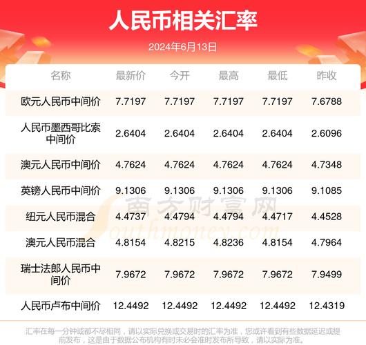 2025澳门马经,最新资料和中美原则上达成协议与中美原则上达成协议的意义